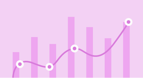 Organized Task Management Dashboard
