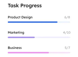 Team collaboration view