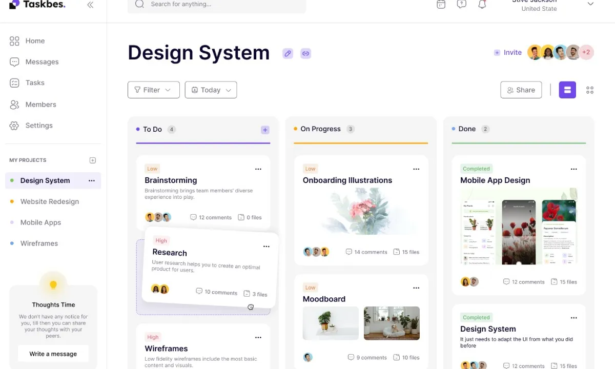 Taskbes task management dashboard