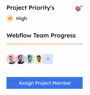 Project priority